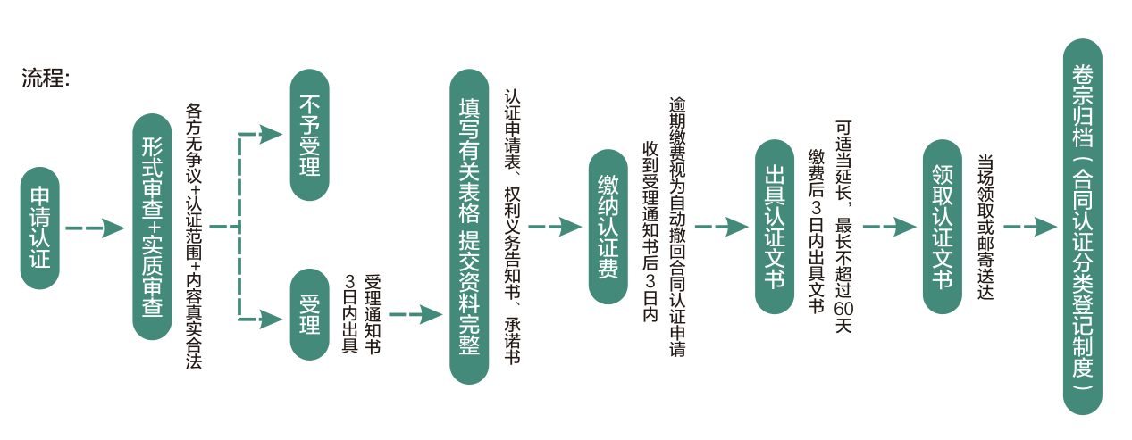 &#20048;&#40060;&#32593;&#39029;&#29256;&#22312;&#32447;&#30331;&#24405;&#45;&#108;&#101;&#121;&#117;&#40;&#20013;&#22269;&#41;